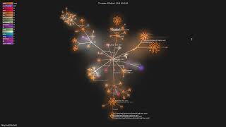 ReactiveXRxSwift  Gource visualisation [upl. by Aida]