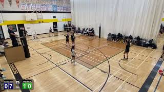 Lorette Tourney  Murdoch vs St Norbert Celtics  Oct 42024 [upl. by Esmerelda]