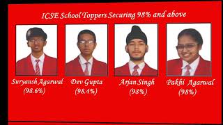 Stupendous ICSE amp ISC Results of Sheilingites Congratulations to all🎉🎉 [upl. by Cirone]