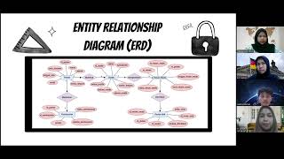 Model Perancangan Kardinalitas ERD Database Halodoc [upl. by Gearard]