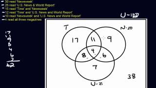 Venn Diagram  Three Circles [upl. by Mears414]