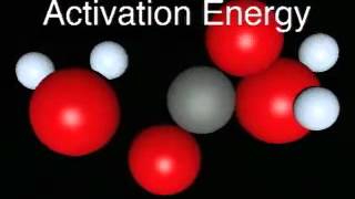 Activation Energy Endothermic and Exothermic Reactions [upl. by Aleek558]