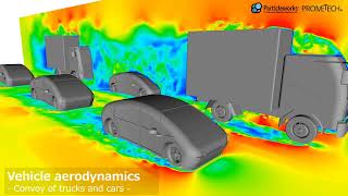 Particleworks  Vehicle aerodynamicsLBM  Prometech Software [upl. by Ecirbaf]