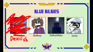 MCCA 3  Blue Bilbies 7th place POV [upl. by Rhetta164]