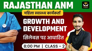 Rajasthan Samvida ANM  Rajasthan ANM Classes  Important Questions  By KK Sir  Wisdom ANM [upl. by Notlok]