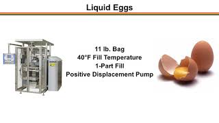 Black Forest LiquidMaster Liquid Eggs [upl. by Silvestro]