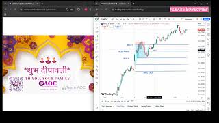 06th November 2024  post market analysis nifty nifty aoccalculator [upl. by Egidio]