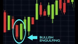 How to Trade the Bullish Engulfing Pattern 🏯 [upl. by Sower]