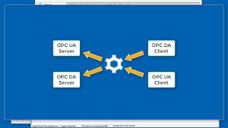 DataHub OPC Gateway [upl. by Worthington669]