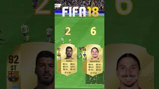 Ibrahimovic VS Suarez IN FIFA 😱🔥 [upl. by Hebner]