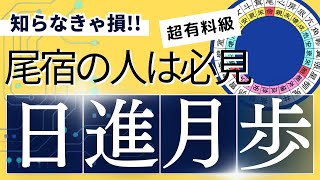 竹本光晴【宿曜占星術】自分の運気と相手の運気を見てより良い日程を決めよう ロングバージョン 光晴堂 竹本光晴 占い 宿曜占星術 2024年 [upl. by Aivatco]