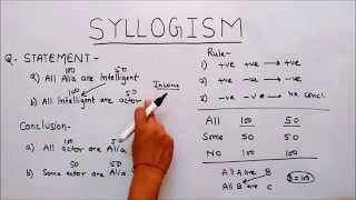 SYLLOGISM [upl. by Hadley]