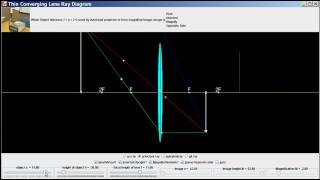 Ejs open source converging amp diverging Lens object image high school java applet [upl. by Iver]