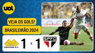 CRICIÚMA 1 X 1 SÃO PAULO  BRASILEIRÃO 2024 VEJA OS GOLS DE FELIPE VIZEU E LIZIERO [upl. by Betthel625]