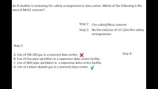 CISA Exam MCQ Hacks How to attempt CISA Questions [upl. by Eirehc]