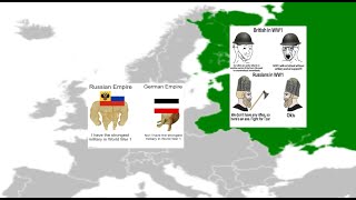 Russian Empire timelapse HOI4 Novum Vexillum [upl. by Rodman]