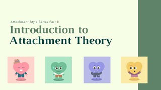 Introduction to Attachment Theory [upl. by Ola317]