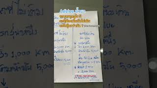 AdBlue รถบรรทุก เติมกับไม่เติมแบบไหนดีกว่ากัน ขวัญชัยรถบรรทุกอีซูซุ รถบรรทุกป้ายแดง อีซูซุพิมาย [upl. by Livesay936]