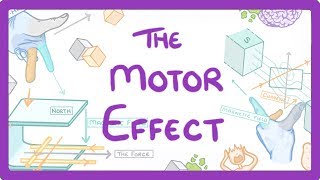 GCSE Physics  Motor Effect 79 [upl. by Zorana]