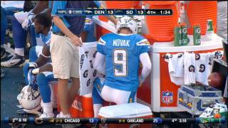 Nick Novak peeing on the sideline during game real HD [upl. by Alakim449]