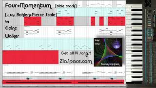 2023 Four–Momentum BohlenPierce Scale  Four–Momentum title track [upl. by Edaw905]