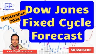 ✅ Dow Jones Fixed Cycle Analysis and Q4 2024 Forecast  EquiPredict [upl. by Maria123]