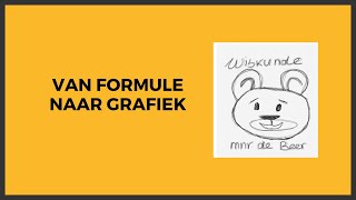 Van formule naar grafiek [upl. by Silyhp]