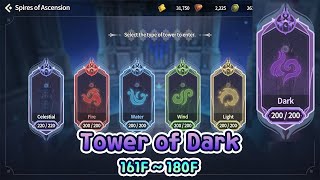 SoA  Climbing the Tower of Dark 161F  180F Summoners War Chronicles [upl. by Elynad]