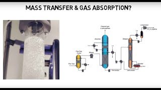 What is Gas Absorption Lec041 [upl. by Nepets]