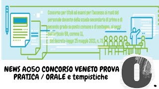 NEWS ESTRAZIONE LETTERA CONCORSO VENETO CLASSE DI CONCORSO A050 E TEMPISTICHE concorsoordinario [upl. by Henke]