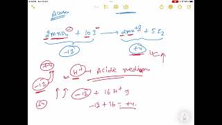 Balancing of redox reaction oxidation nomethod [upl. by Sirred]