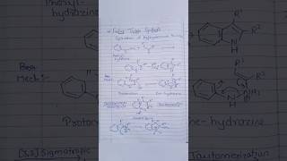 Fischer and Gassmann Indole Synthesisshortsfeed ytshorts shortsfeed [upl. by Atteuqihc]