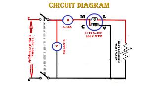 POWER AND POWER FACTOR IN AN A C CIRCUIT USING RESISTIVE LOAD [upl. by Herates461]