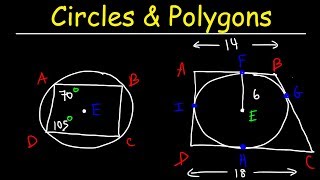 Inscribed Polygons and Circumscribed Polygons Circles  Geometry [upl. by Imoan916]