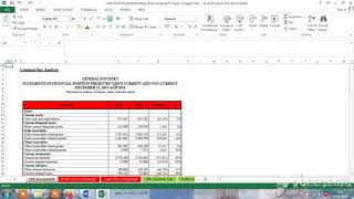 Cara mencari analisis komparatif dan analisis common size di suatu laporan keuangan [upl. by Drahsar]