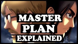 THE END OF LEVI Zekes Master Plan Explained Attack on Titan  Shingeki no Kyojin [upl. by Akcirederf]