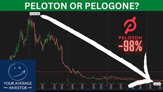 Is PTON Peloton Stock A Buy Right Now [upl. by Mizuki]