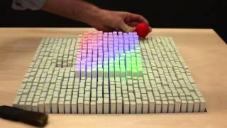 Amazing Technology Invented By MIT  Tangible Media [upl. by Gresham279]