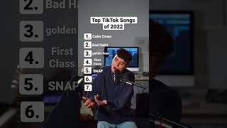 Top TikTok Songs of 2022 shorts [upl. by Haleemak28]