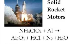 Balancing Chemical Equations [upl. by Finlay]