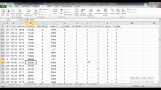 Sorting Data Using Microsoft Excel [upl. by Bentley]