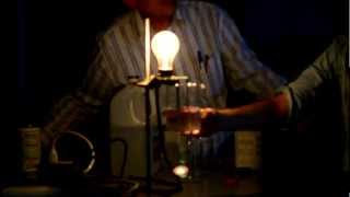 Electrolyte and NonElectrolyte Solutions  Testing with light bulb conductivity tester  demo [upl. by Swope123]