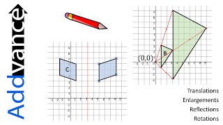 ⭐️Transformations⭐️ Translations Enlargements Reflections Rotations GCSE Maths AddvanceMaths😊➕ [upl. by Grosberg]