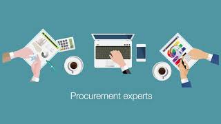 What is Procurement Planning  Contract Management Courses [upl. by Otreblif]