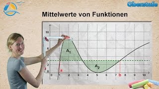 Funktionsmittelwerte  Mittelwerte von Funktionen  StrandMathe  Oberstufe ★ Übung 2 [upl. by Enelrad770]