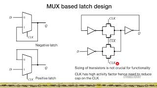Design of Latches and Flipflops [upl. by Delila]