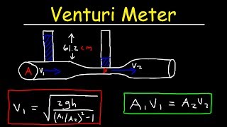 Venturi Meter Problems Bernollis Principle Equation of Continuity  Fluid Dynamics [upl. by Vaden]