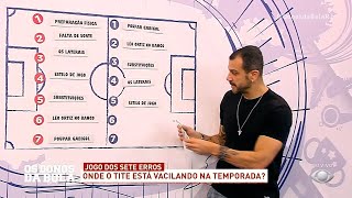 Quais foram os principais problemas do Flamengo contra o Penãrol  Os Donos da Bola RJ [upl. by Ardnuhsal320]