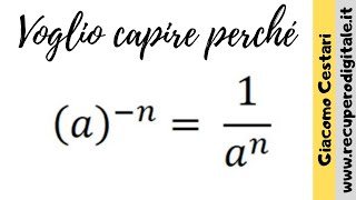 dimostrazione potenze esponente negativo [upl. by Ecirahc515]