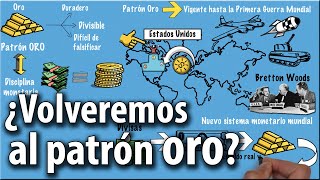 PATRÓN ORO ¿Por qué se abandonó ¿Tendremos un nuevo sistema monetario [upl. by Haleeuqa258]